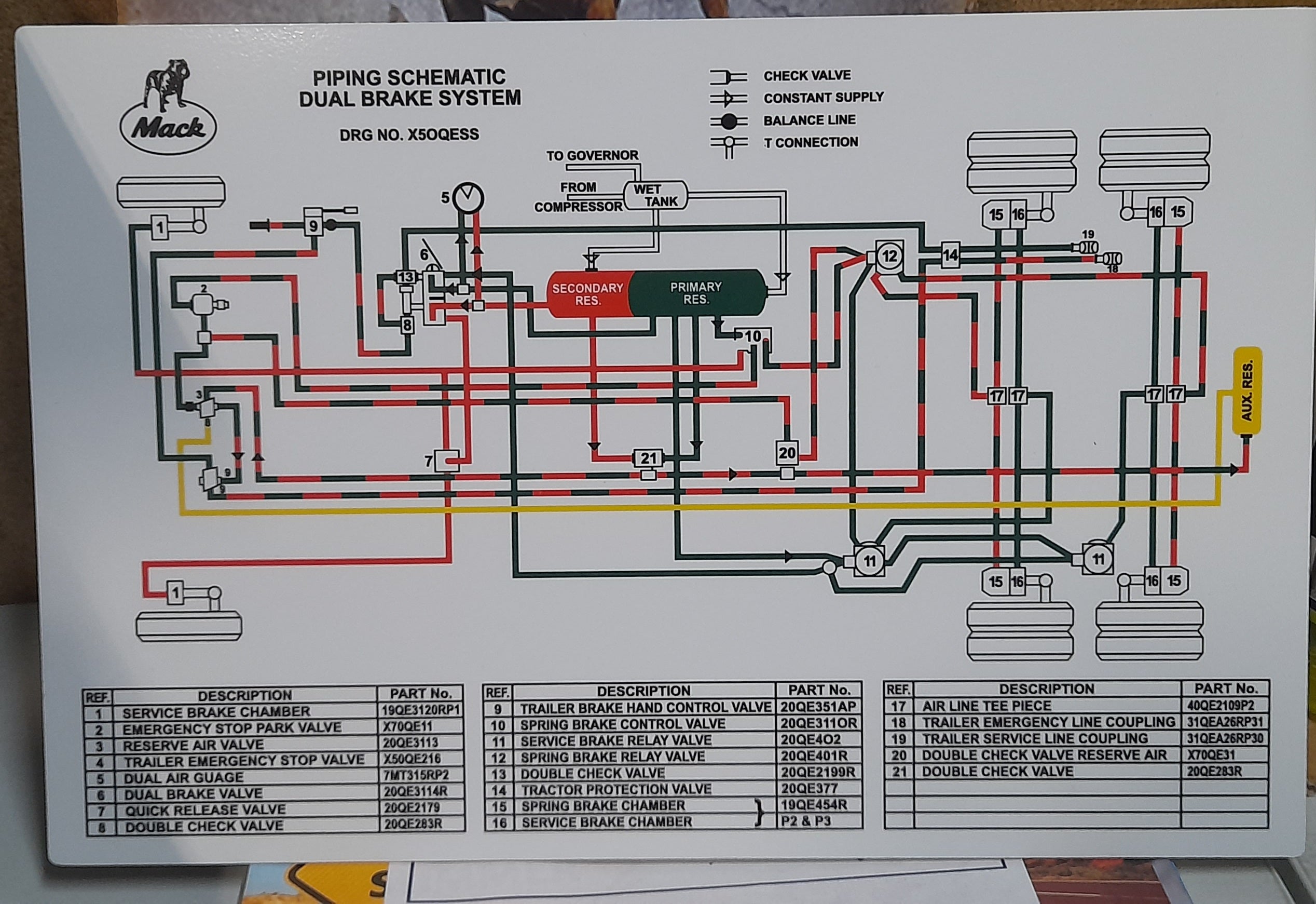 Air Brake Piping Schematic Diagram Plate