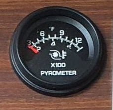 R-SERIES SMALL GAUGES